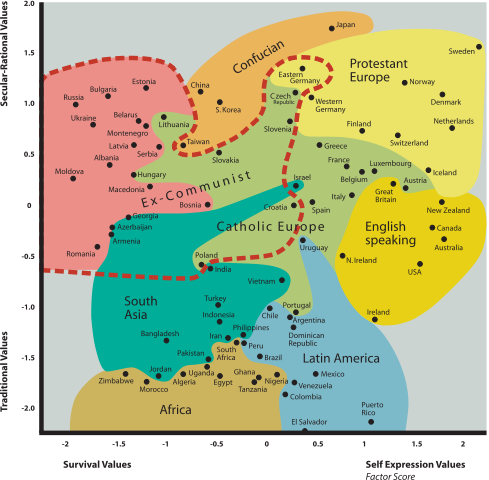 Cultural evolution, democracy, and freedom | British Council