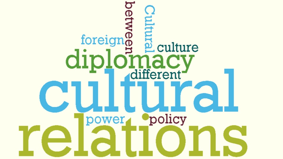 The Value Of Cultural Relations British Council