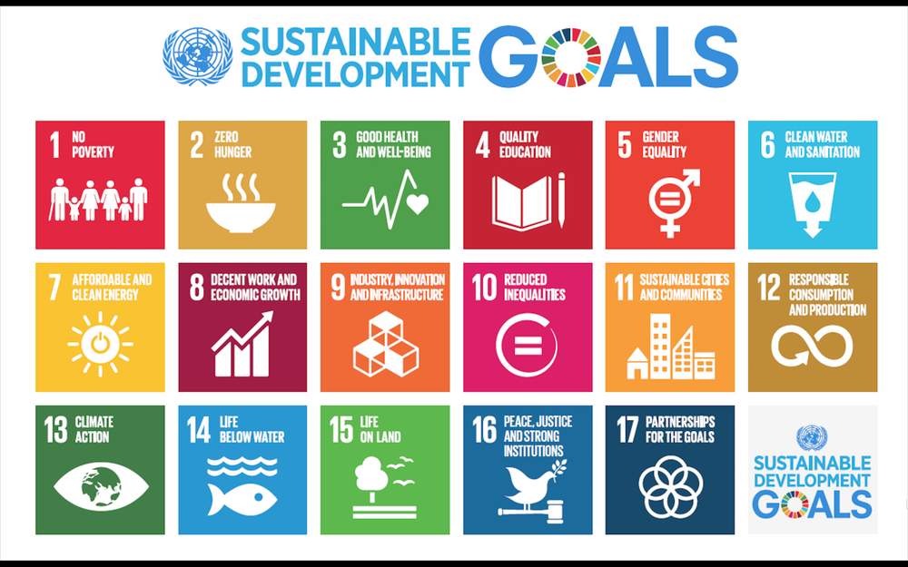 We understand&amp;nbsp;the global importance of the SDGs, the impact our work will make to their delivery, and the wider role that we have to play in their implementation.Image credit: MariaGershuni, from Wikimedia Commons