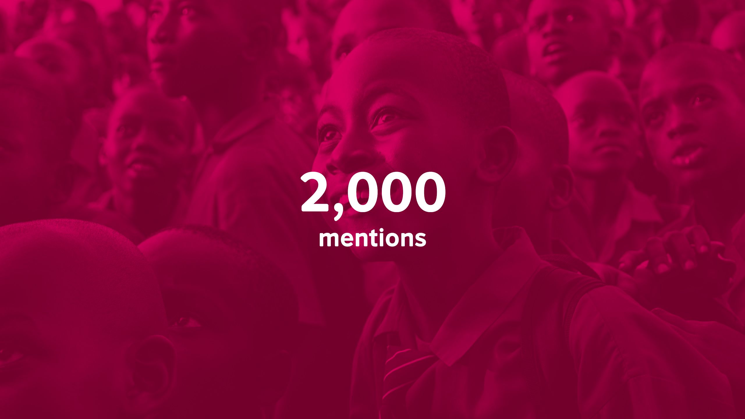 2000 mentions on social media.