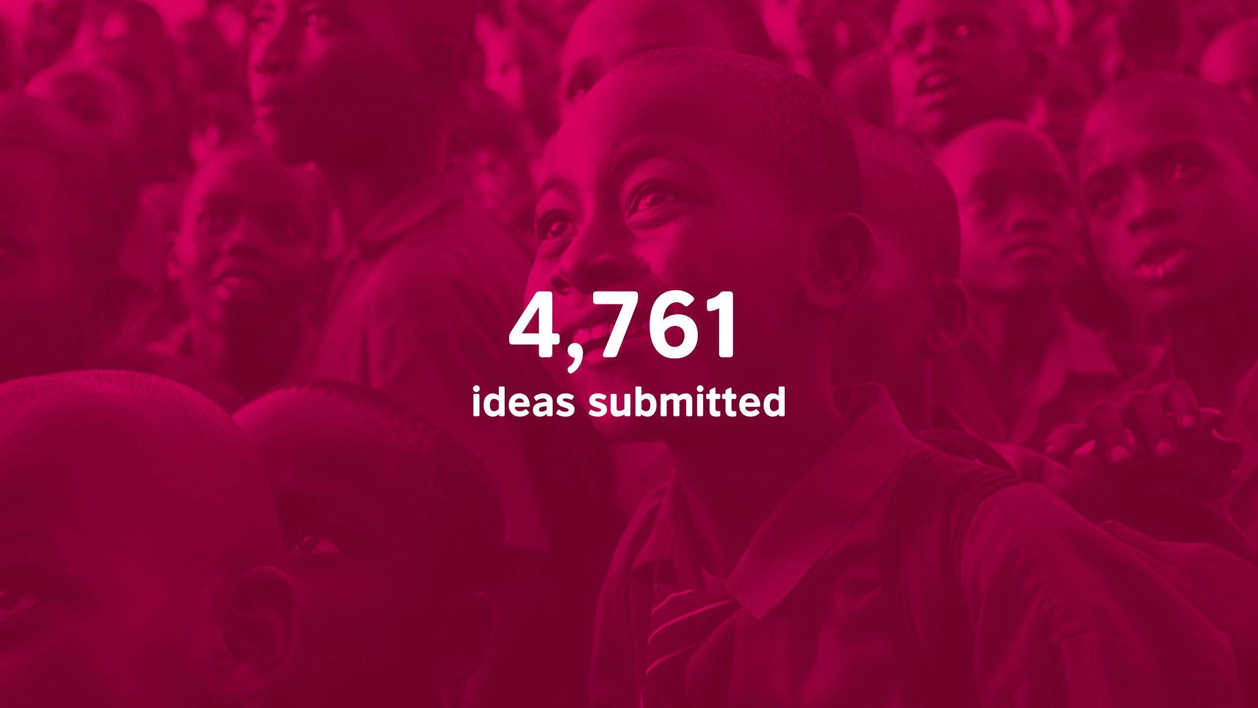 4761 ideas submitted
