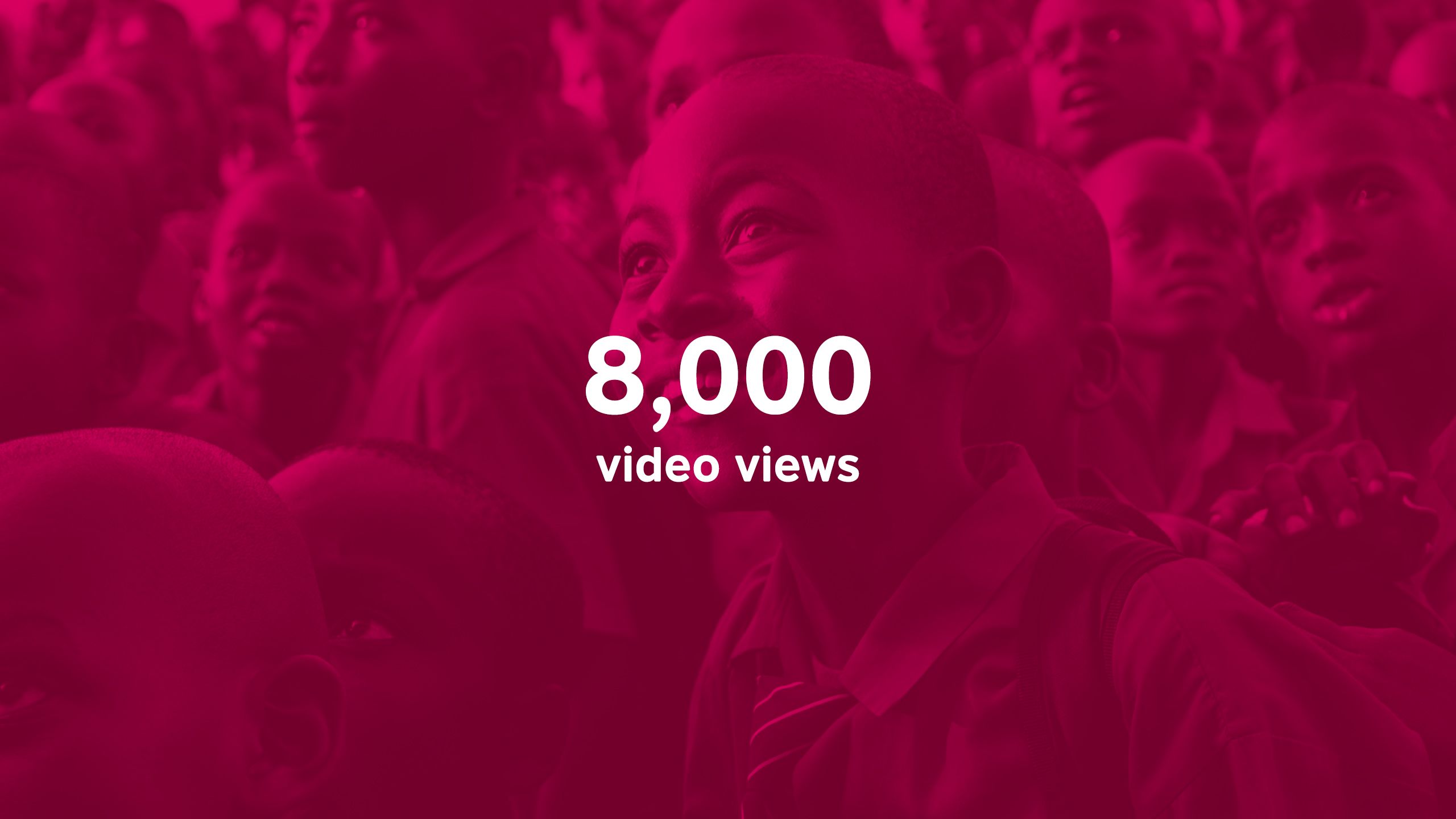 8000 video views