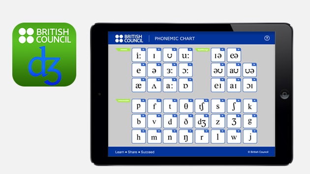 British Council Phonemic Chart Teaching English